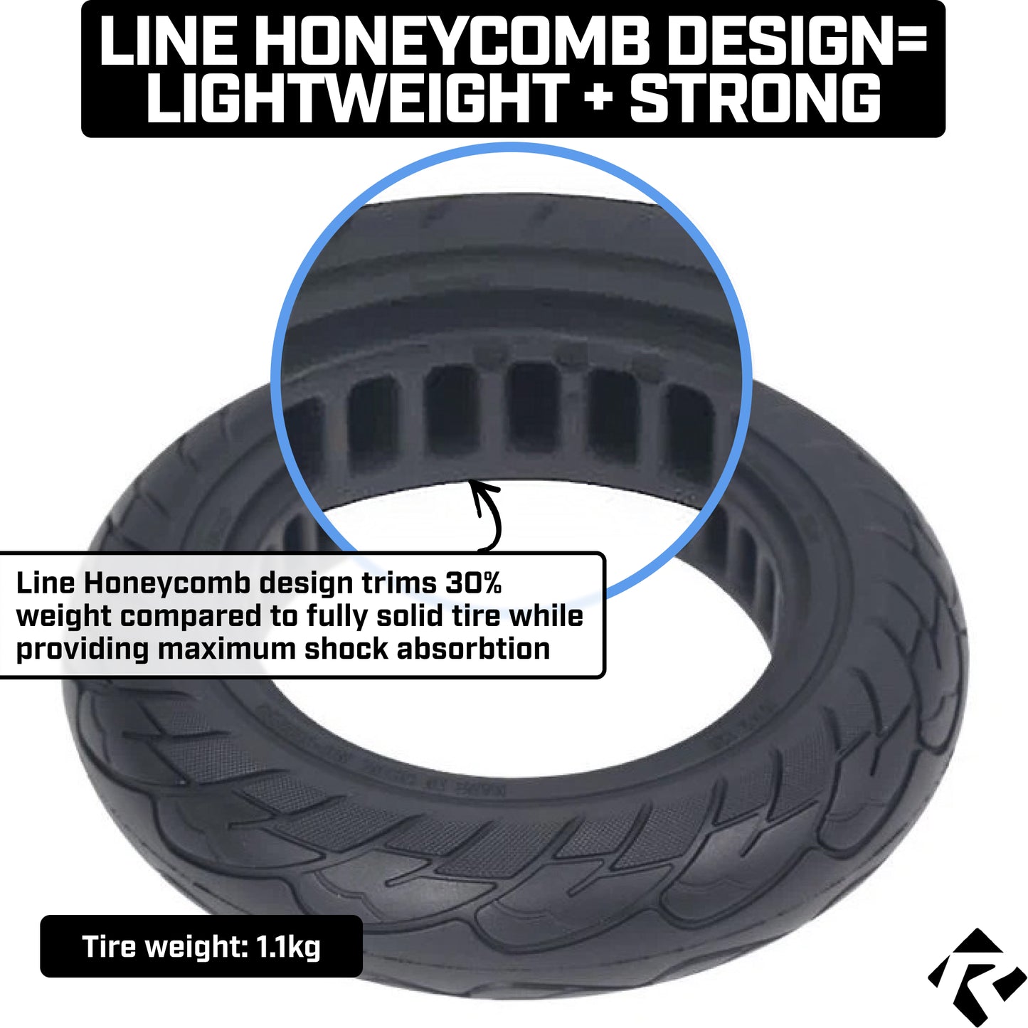 Revere Scooter Tires – 10.0" x 2.5" – 165mm Inner Diameter