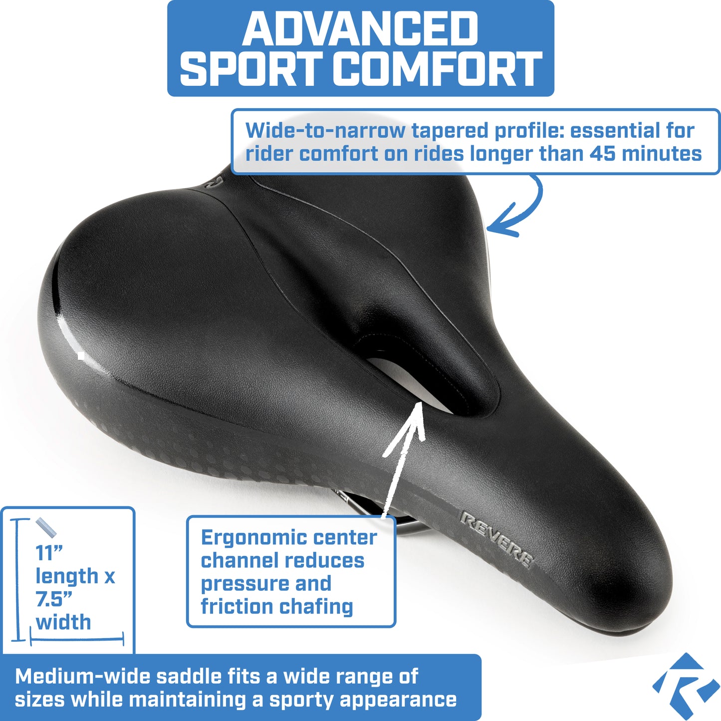 Revere Suspension Comfort Gel Saddle – Touring – 7.5" width