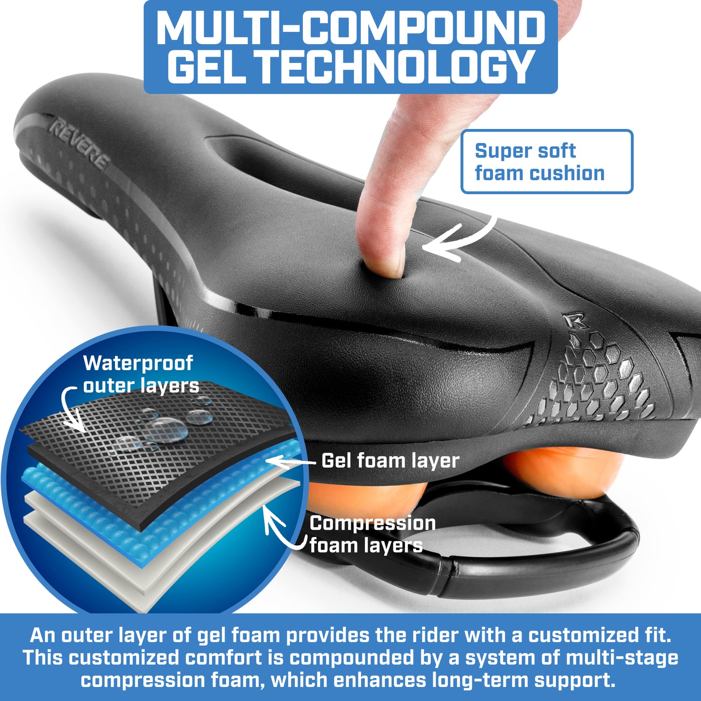 Revere Suspension Comfort Gel Saddle – Touring – 7.5" width