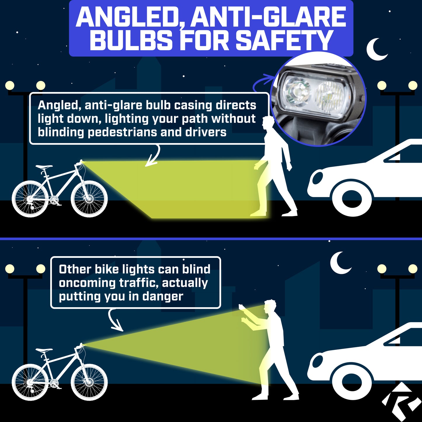 Revere Bike Handlebar Light