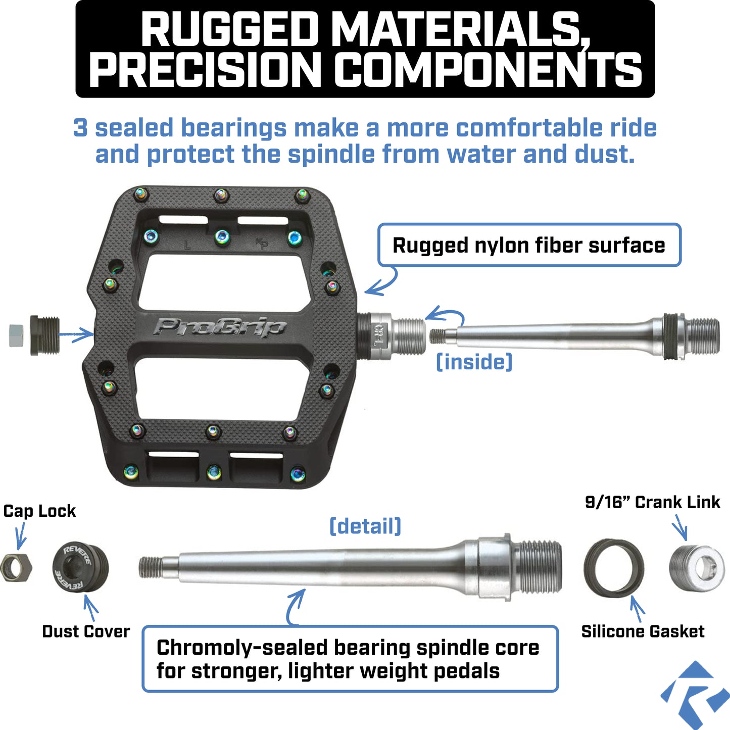 Revere ProGrip 1 Pedals – Oil Slick Pins