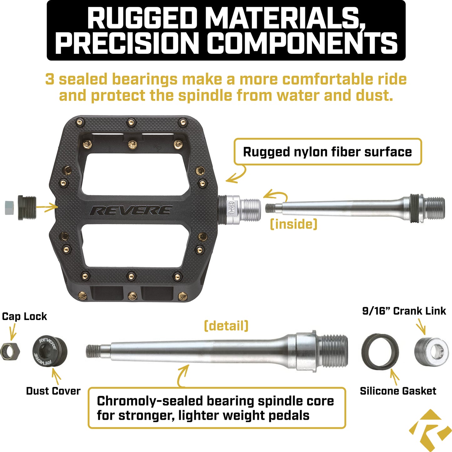 Revere ProGrip 1 Pedals – Gold Pins