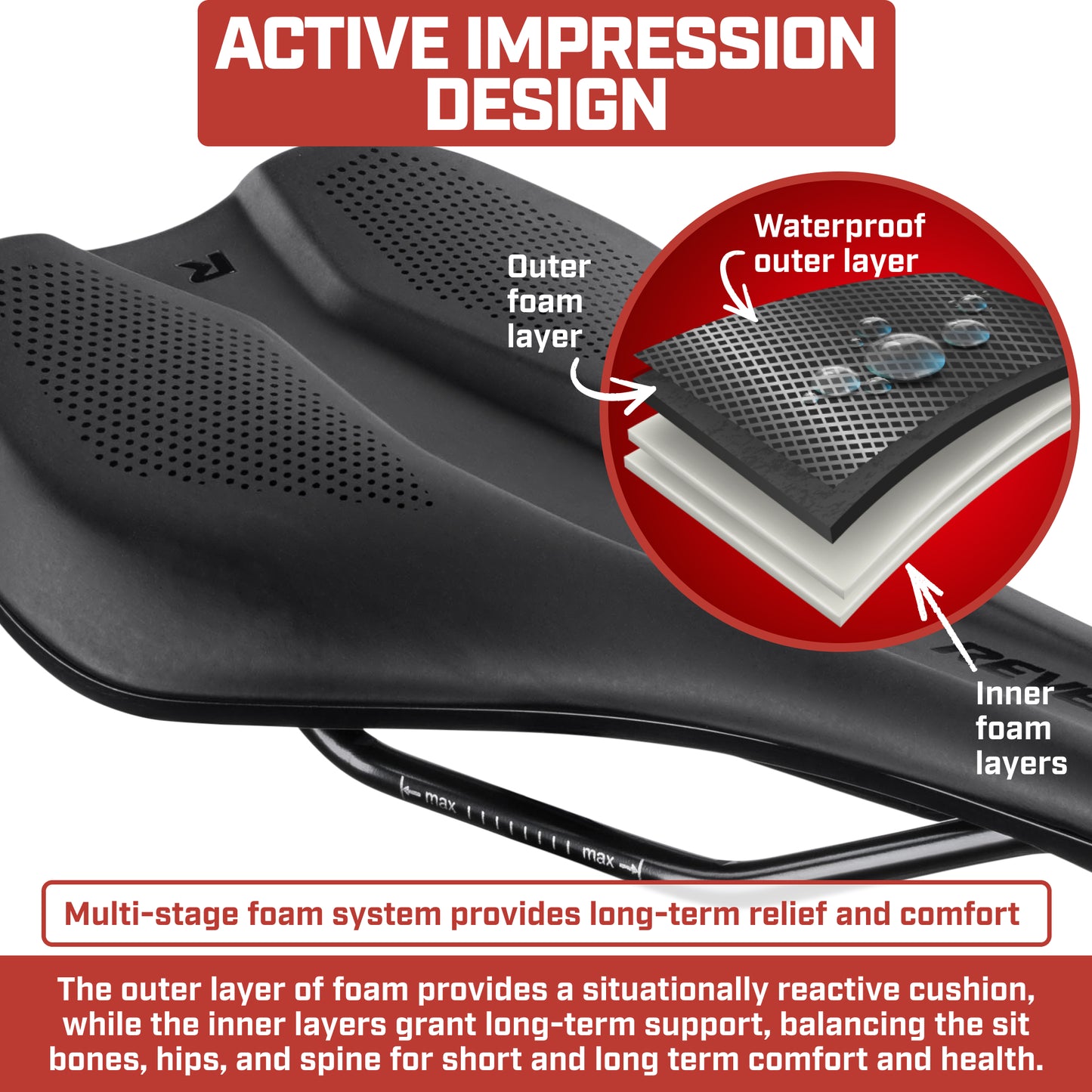 Revere Channel Performance Bicycle Saddle – RPS 255