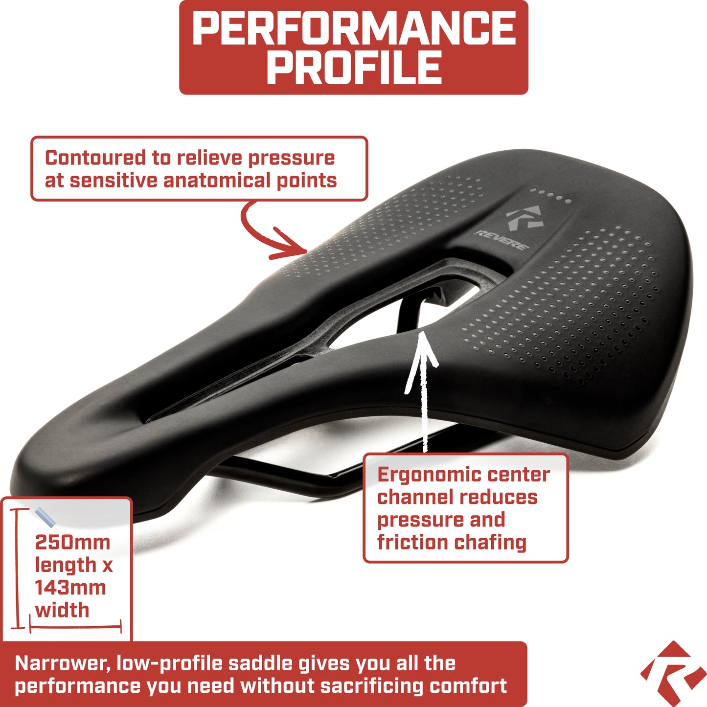Revere Wing Channel Performance Bicycle Saddle – RPW 250