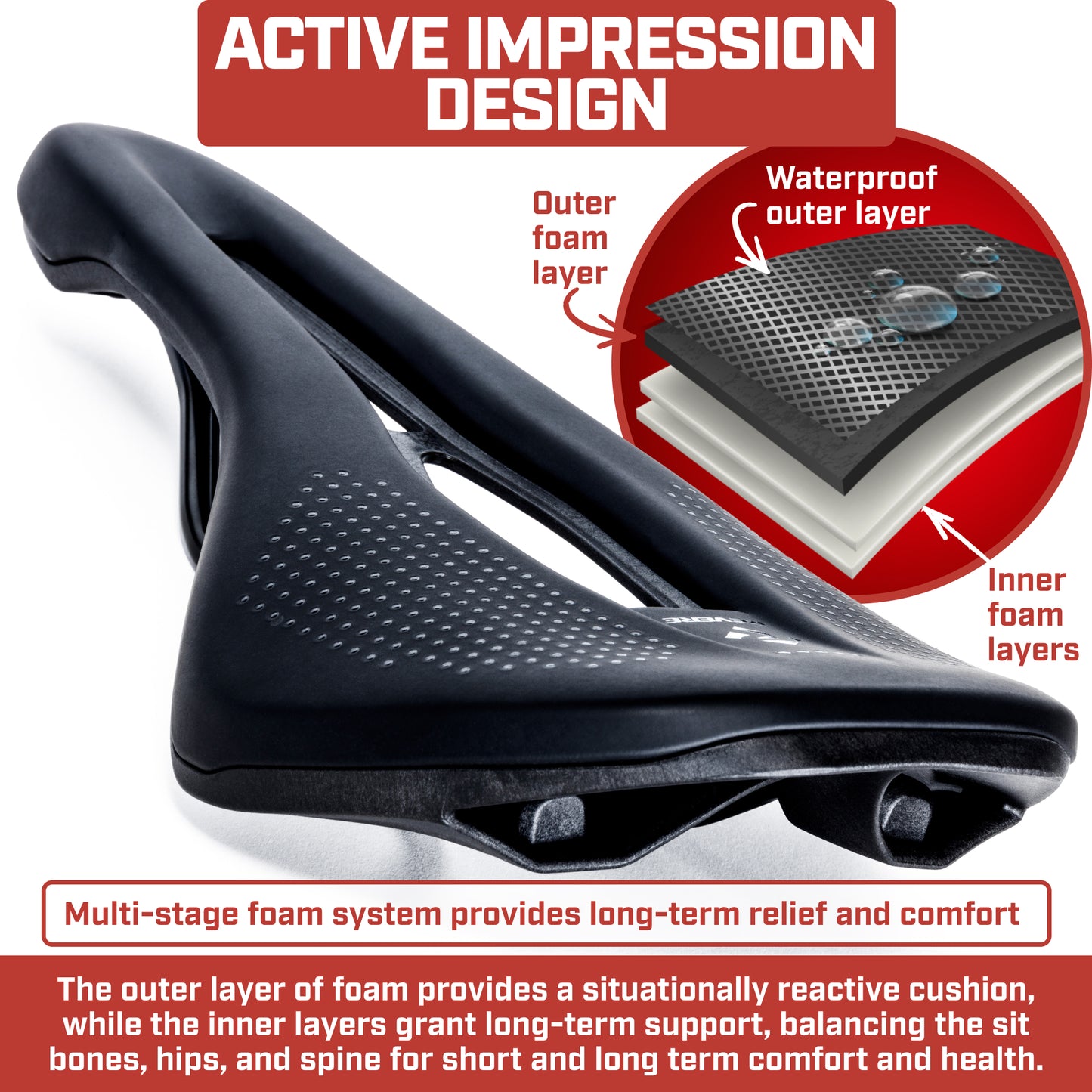 Revere Wing Channel Performance Bicycle Saddle – RPW 250