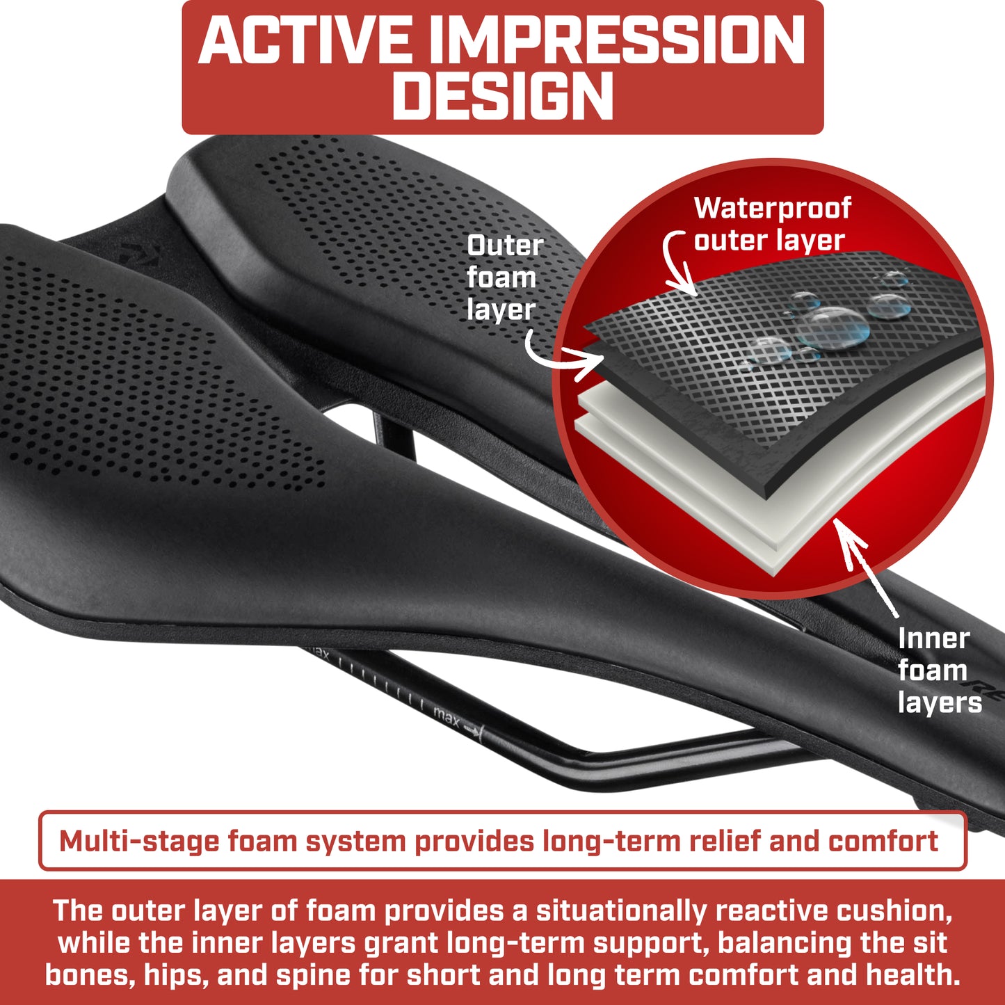 Revere Hollow Channel Performance Bicycle Saddle – RRP 255