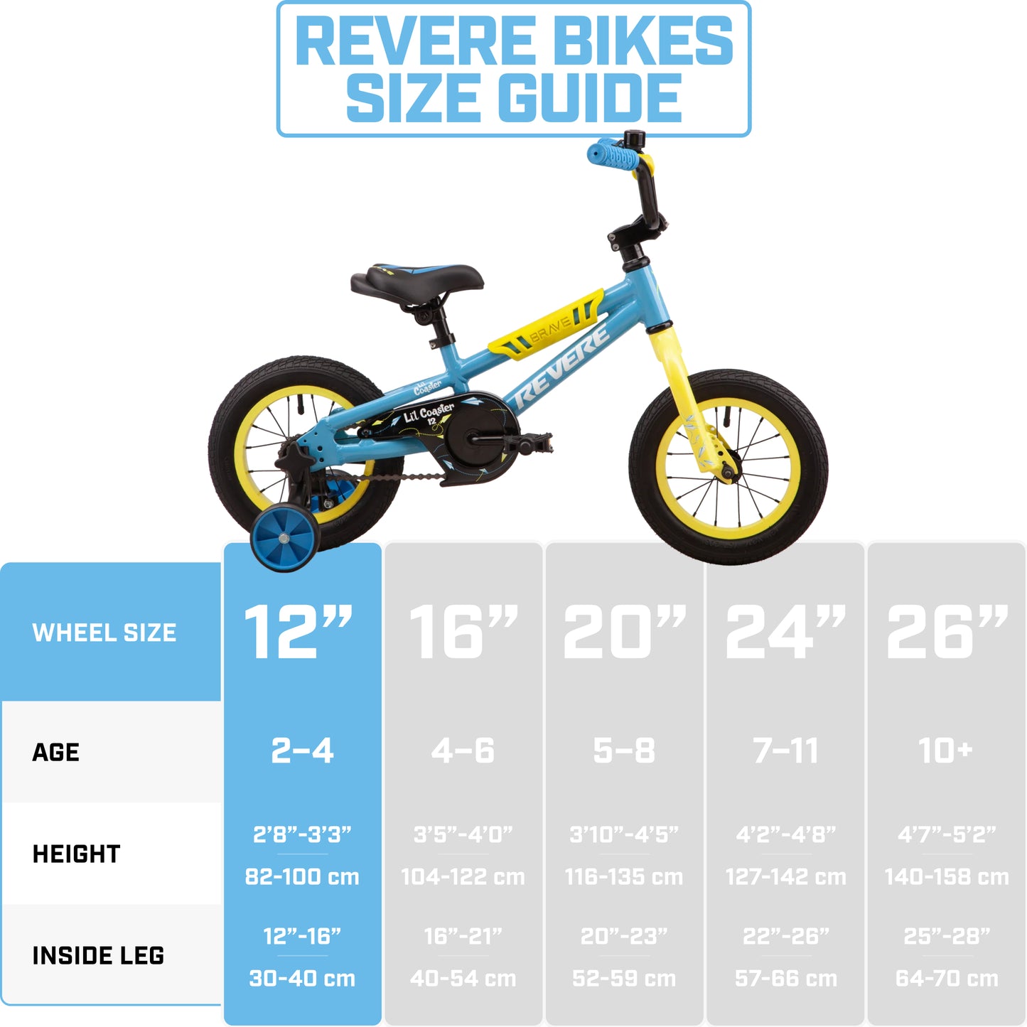 Brave Lil Coaster 12"