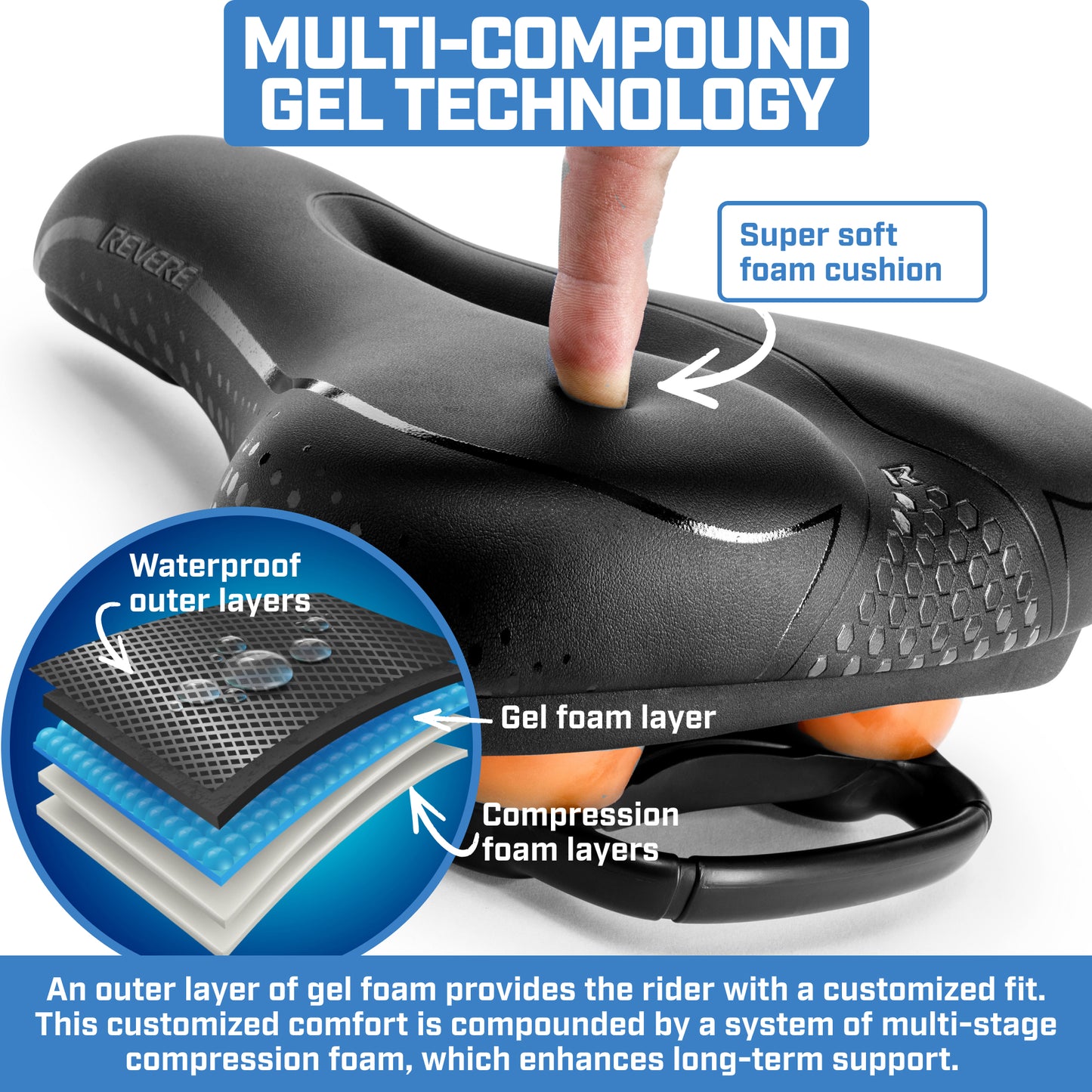 Revere Suspension Comfort Gel Saddle – City (Wide) – 8.5" width