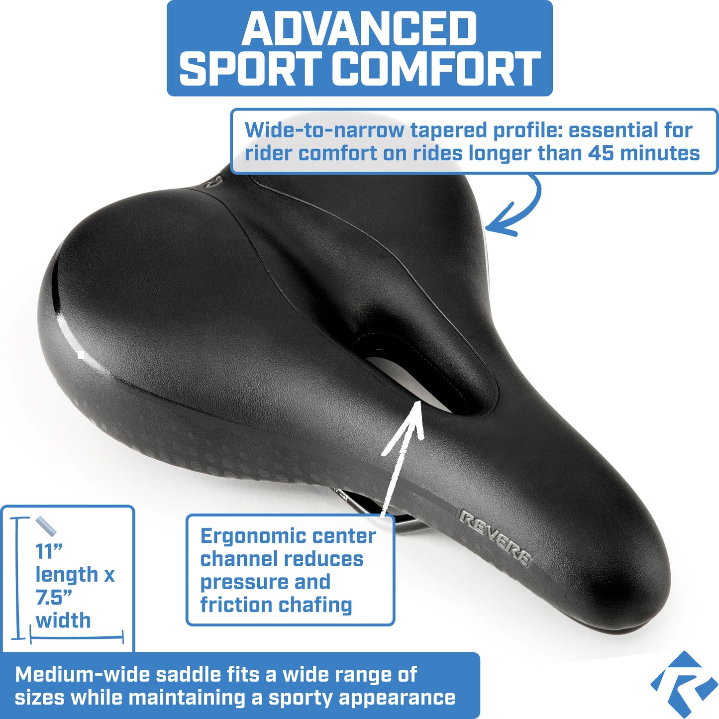 Revere Suspension Comfort Gel Saddle – Touring – 7.5" width