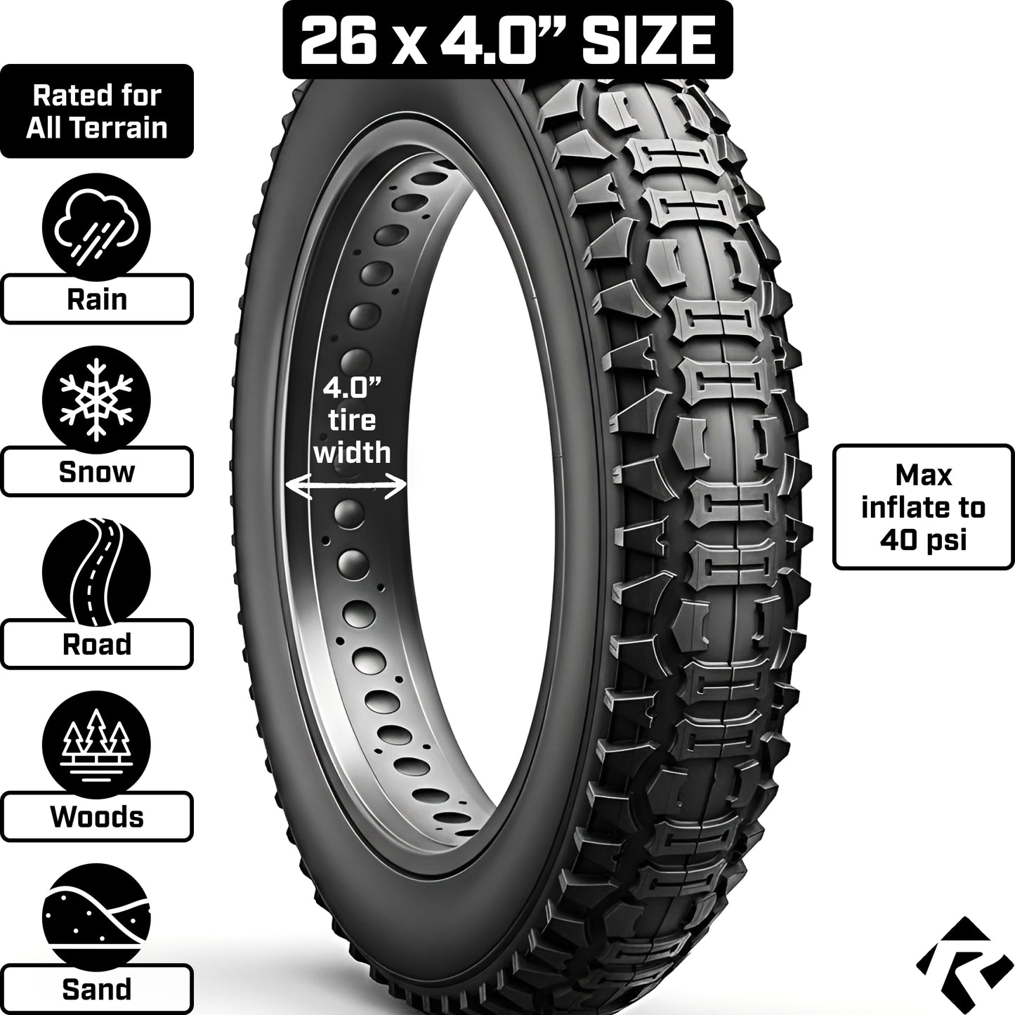 Revere Fat E-Bike Tire 26"x4.0" – 1 Tire + 2 Tire Levers