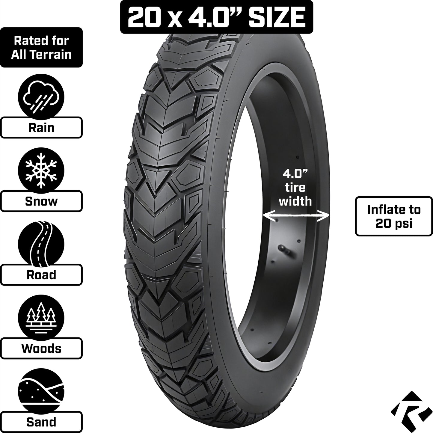 Revere Fat E-Bike Tire 20"x4.0" – 1 Tire + 2 Tire Levers
