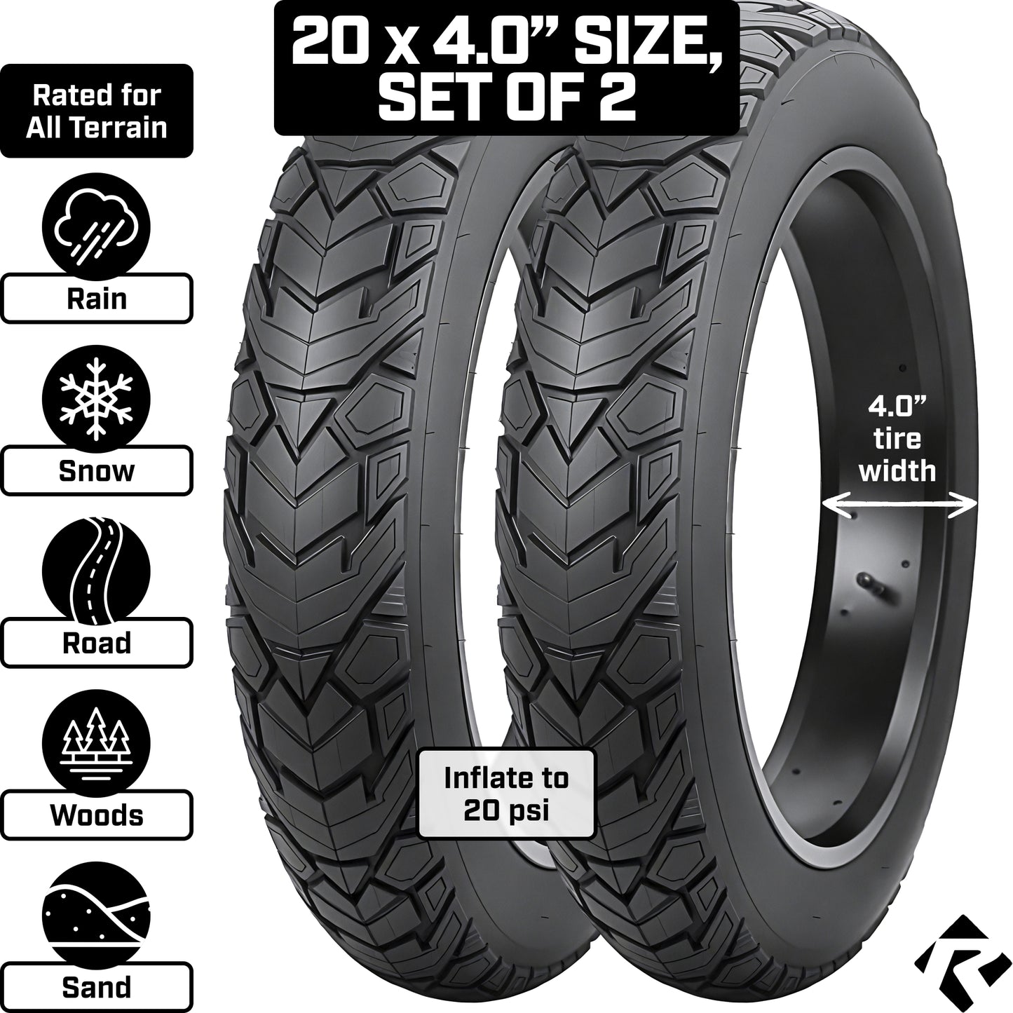 Revere Fat E-Bike Tire 20"x4.0" – 2 Tires + 2 Tubes + 2 Tire Levers