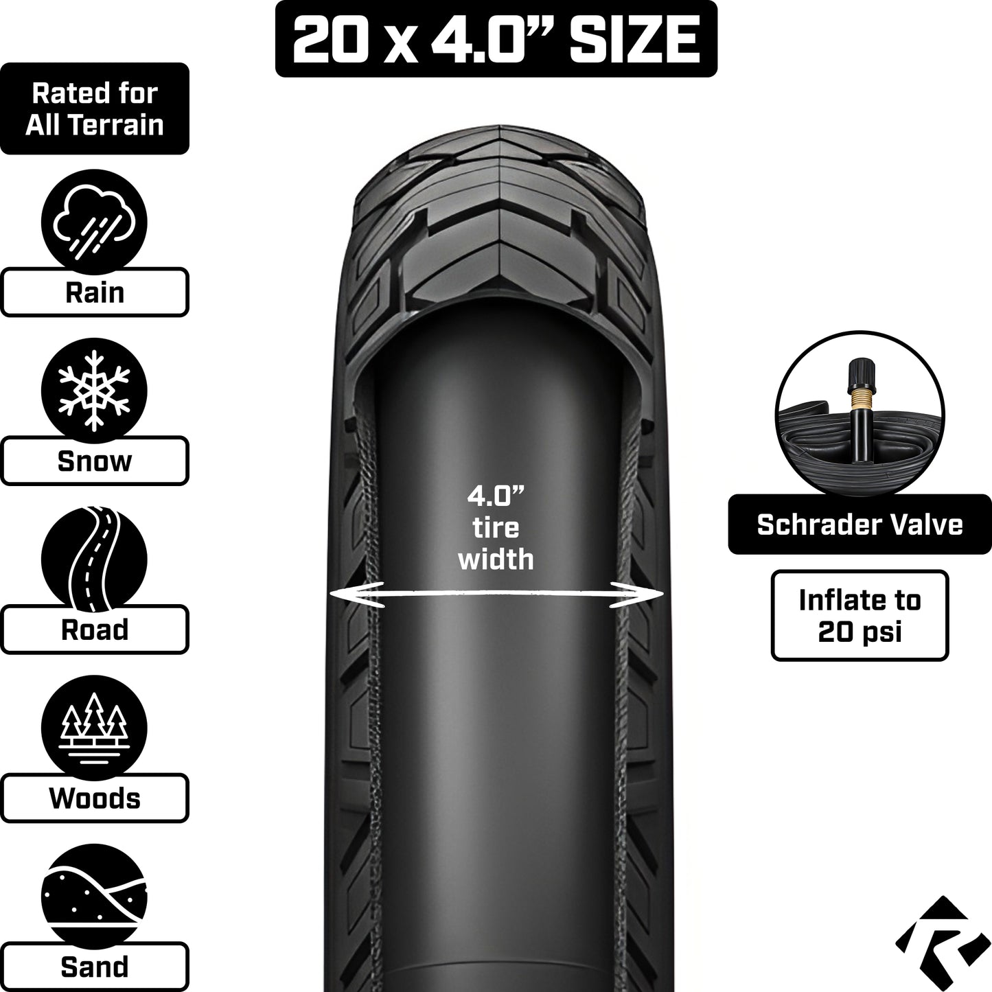 Revere Fat E-Bike Performance Tubes – 20"x4.0" – 2 Tubes + 2 Tire Levers