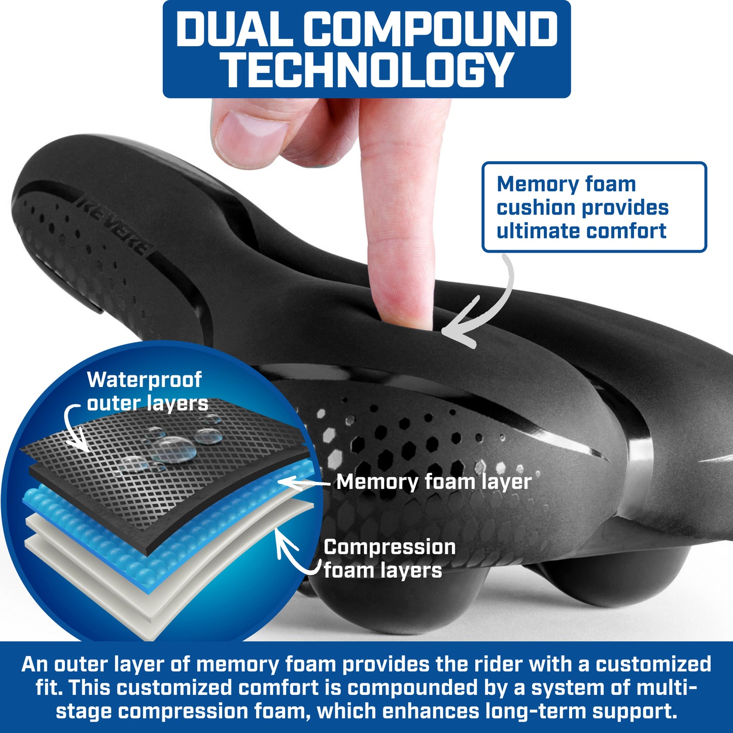 Revere Performance Memory Foam Saddle – Touring – 7.5" width