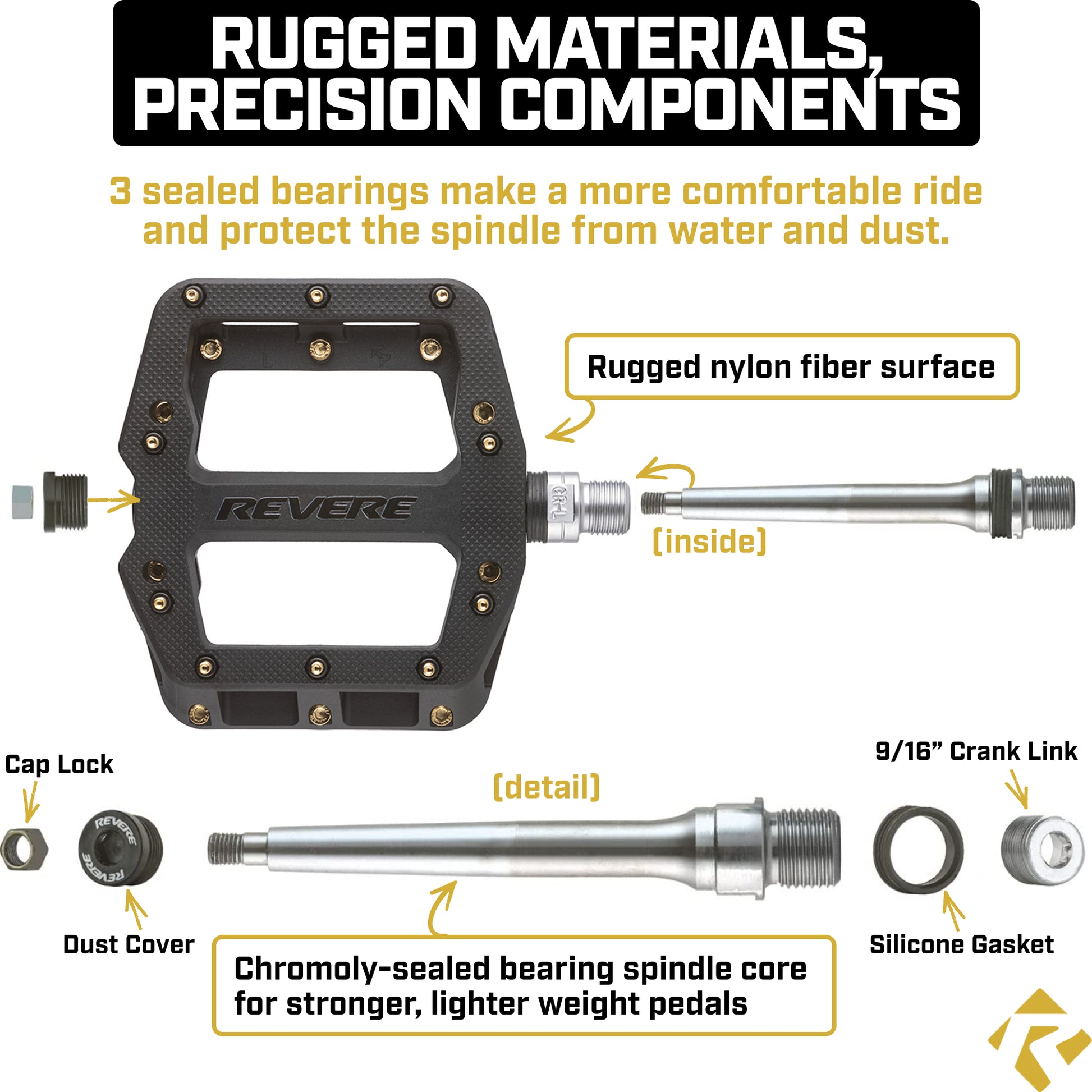 pedal pins gold Revere ProGrip 1 Pedals – Gold Pins