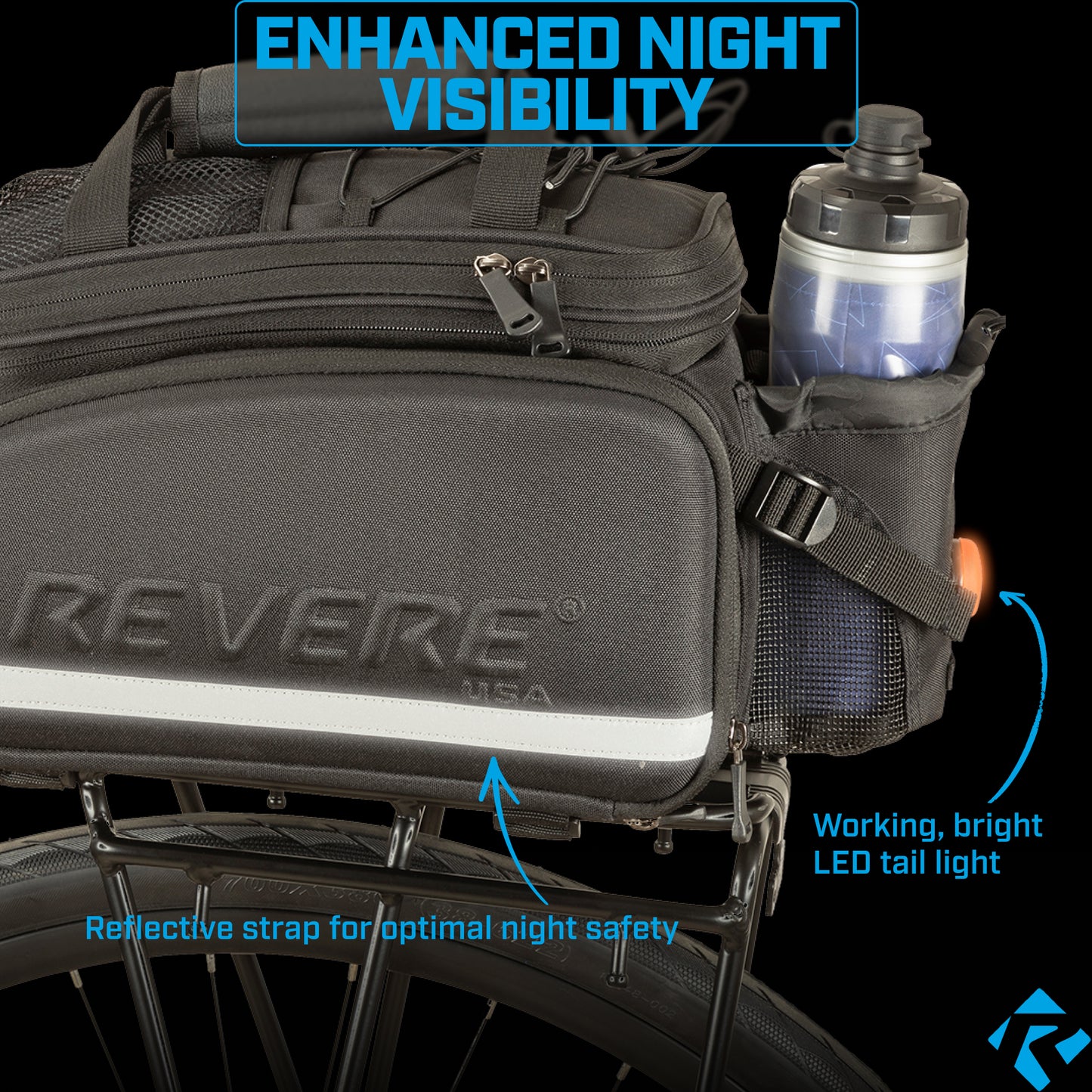 Revere Trunk Bag RTX-EX